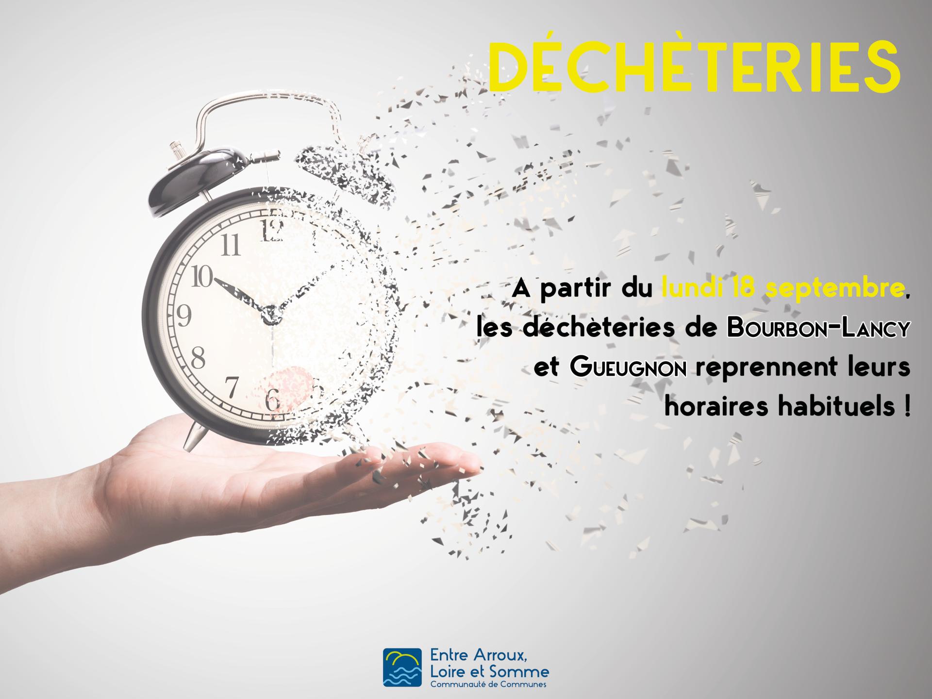 réveil qui se désintègre