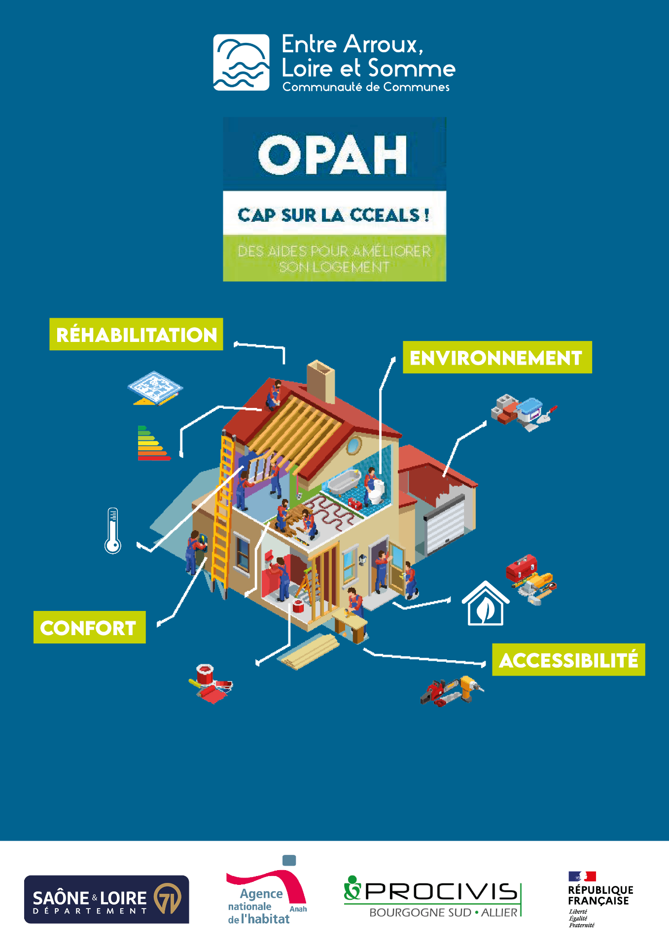 OPAH