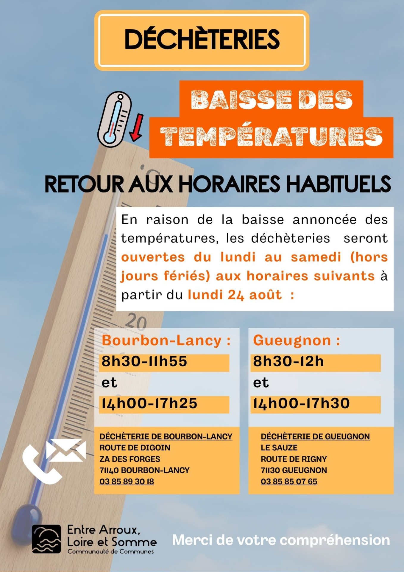 Retour à la normale